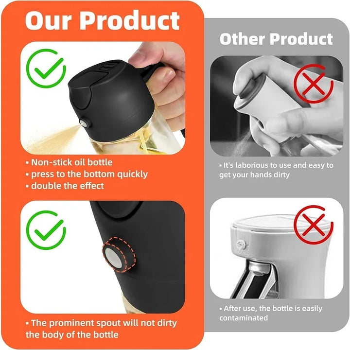 2-in-1 Oil Sprayer & Pourer Bottle – Precision Cooking Made Simple